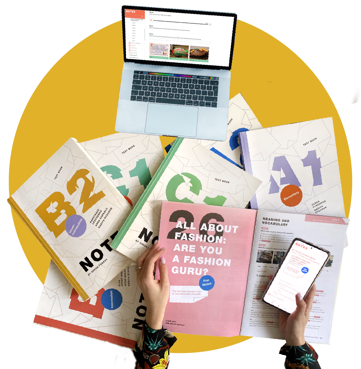 INTERACTIVE BOOK-PLATFORM NOTES. Upper-Intermediate (В2)